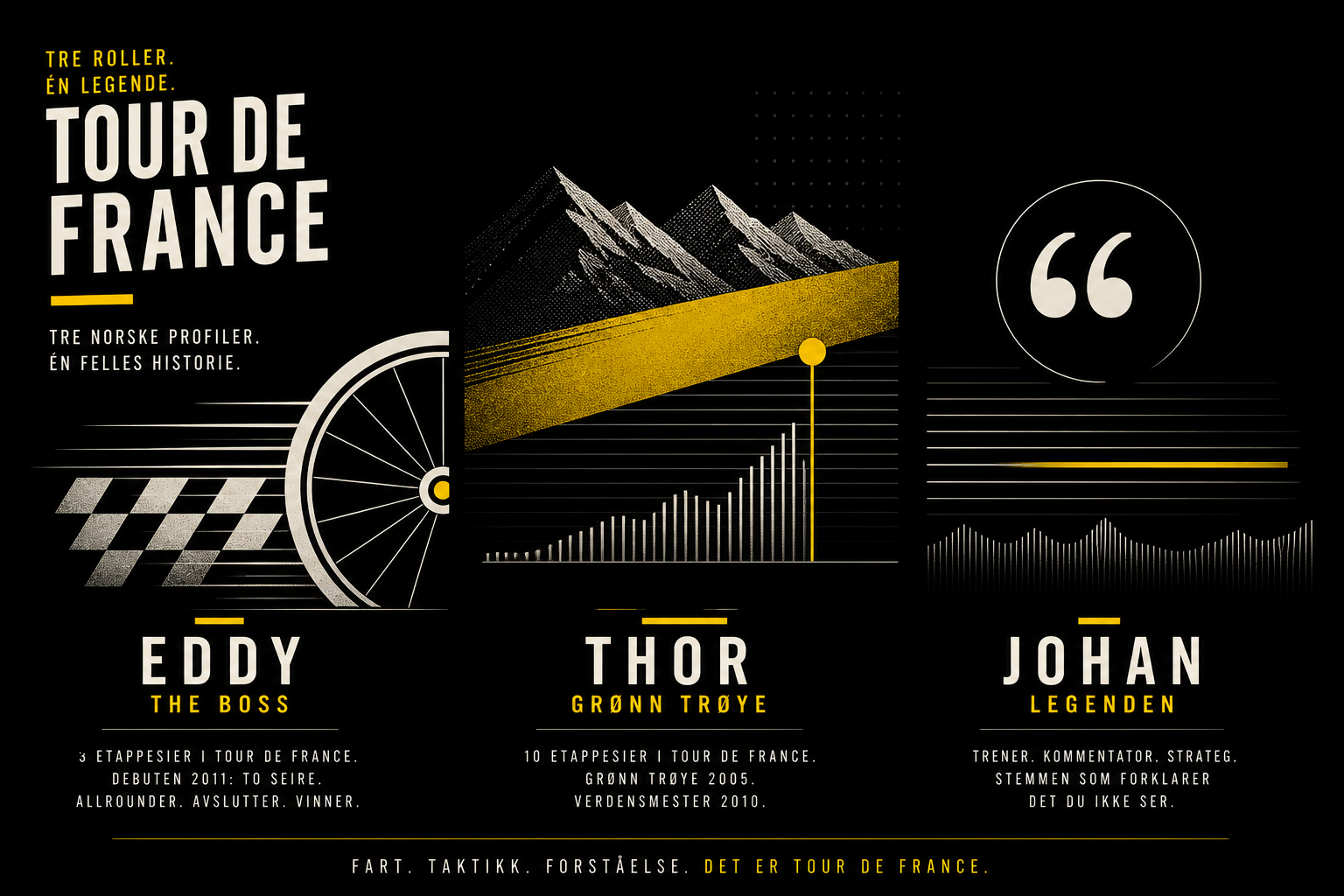 Tour de France - norske legender