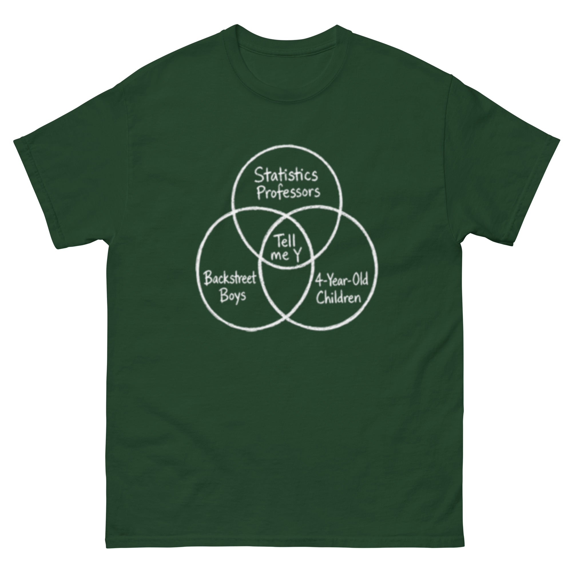 T-skjorte med håndtegnet Venn-diagram i hvit krittstil med teksten Statistics Professors, Backstreet Boys, 4-Year-Old Children og Tell me Y.