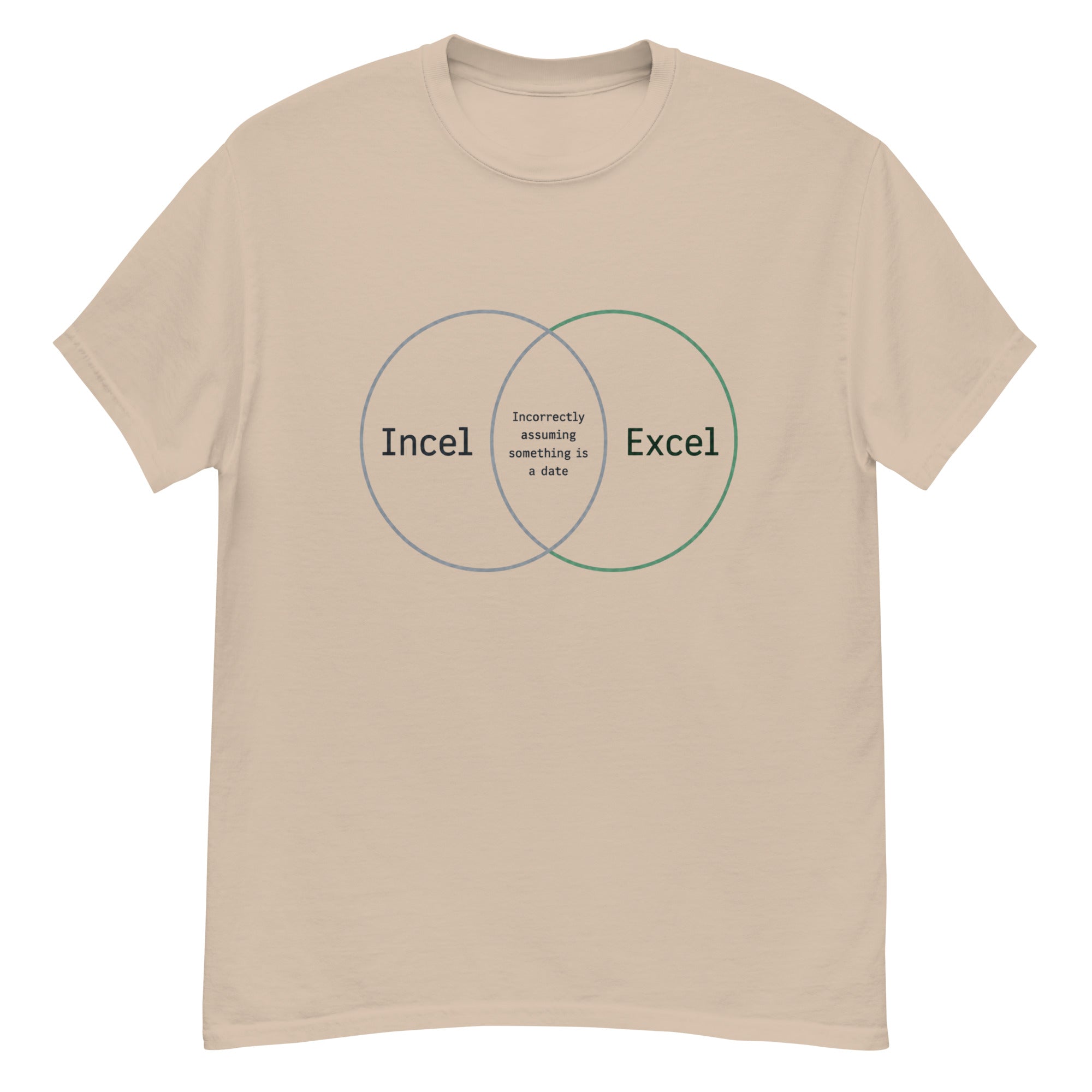 T-skjorte med rent Venn-diagram der Incel og Excel overlapper i teksten incorrectly assuming something is a date, med grå og grønn regnearkstil.